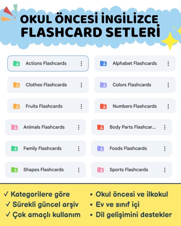 Okul Öncesi İngilizce Flashcard Seti ürün görseli