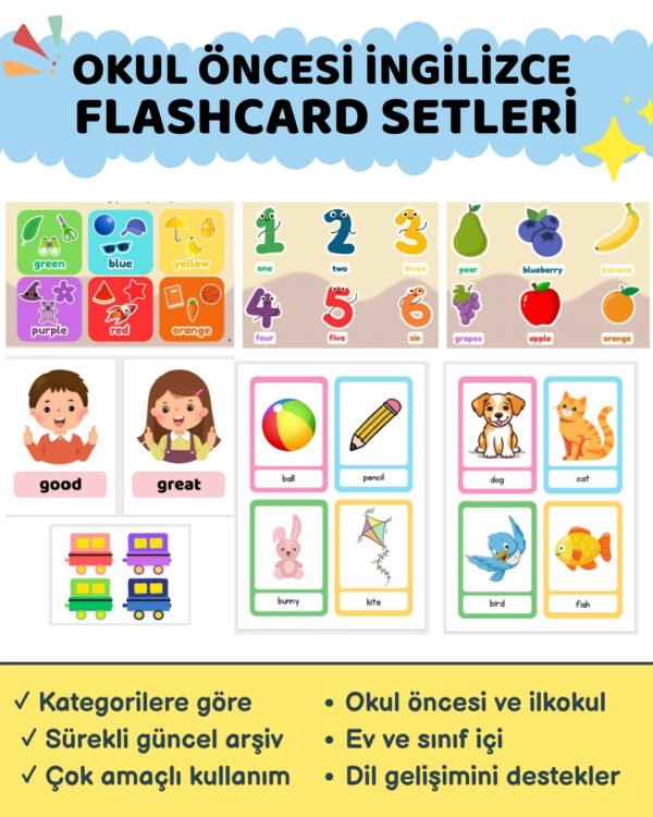 Okul Öncesi İngilizce Flashcard Seti ürün görseli