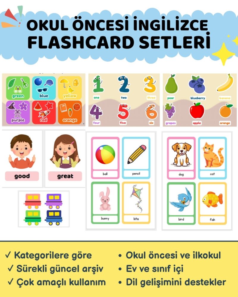 Okul Öncesi İngilizce Flashcard Seti ürün görseli