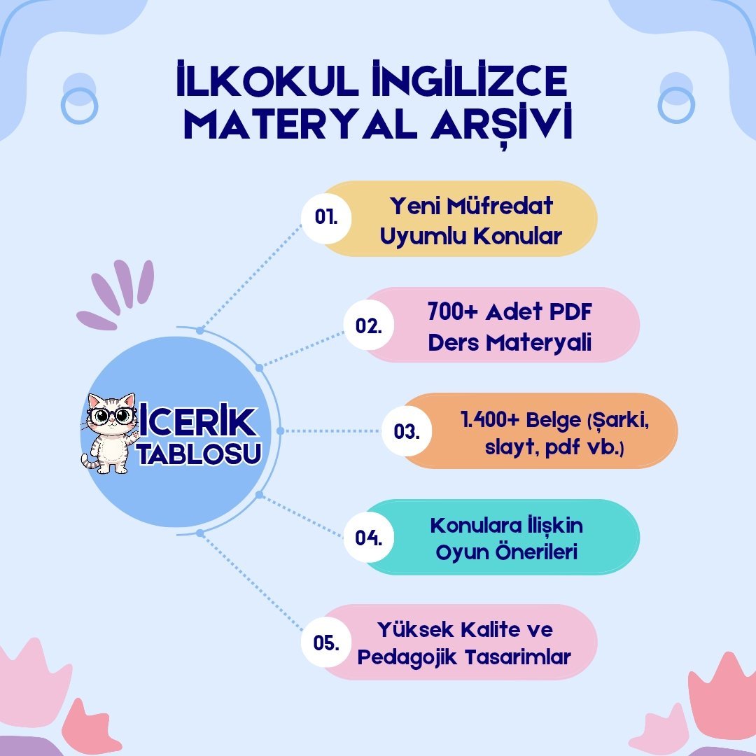 İlkokul İngilizce Materyal Arşivi - DİJİTAL ÜRÜN